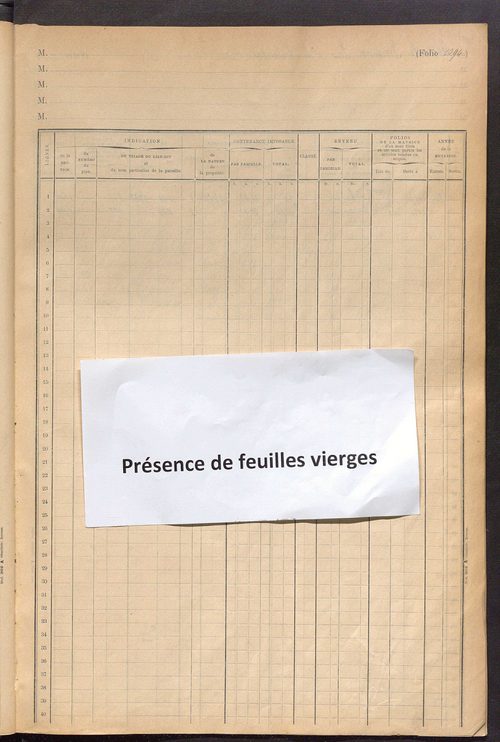 Matrice des propriétés foncières, fol. 1086 à 1189 ; table alphabétique des propriétaires.