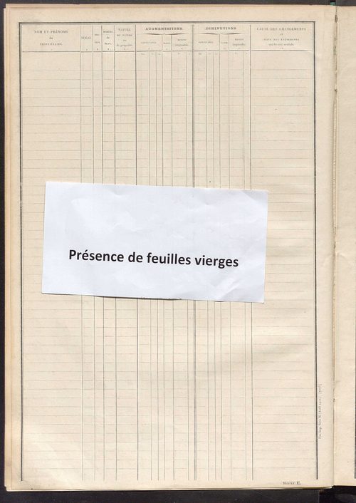 Tableau présentant les augmentations et les diminutions survenues dans la matière imposable ; récapitulation ; table alphabétique des propriétaires ; matrice des propriétés non bâties, fol. 1 à 500.