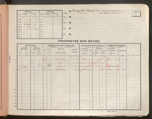 Comptes supprimés.