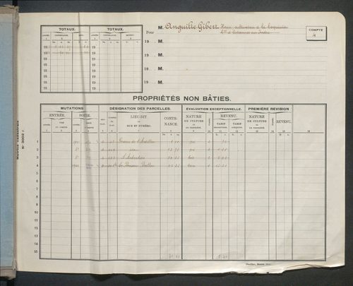 Comptes supprimés.