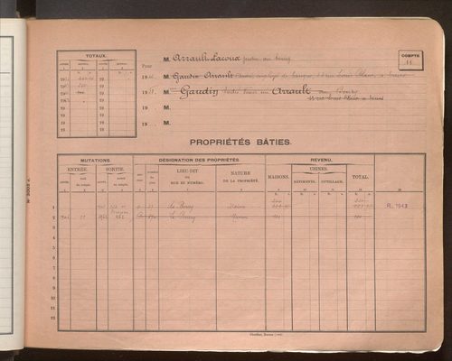 Comptes supprimés.