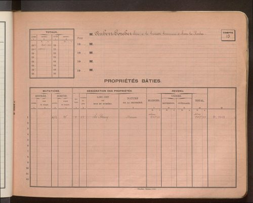 Comptes supprimés.