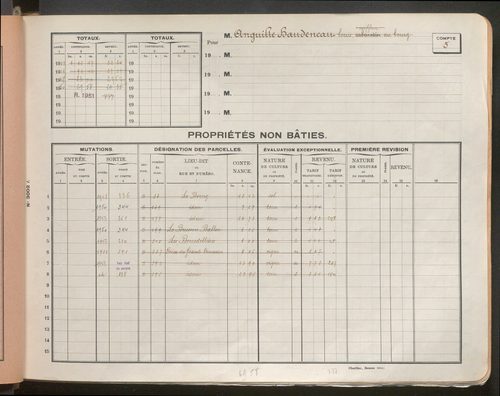 Comptes supprimés.