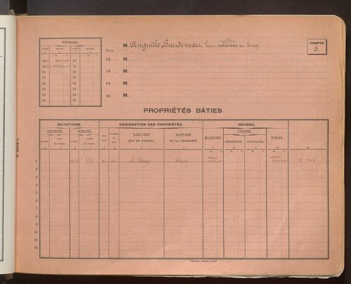 Comptes supprimés.