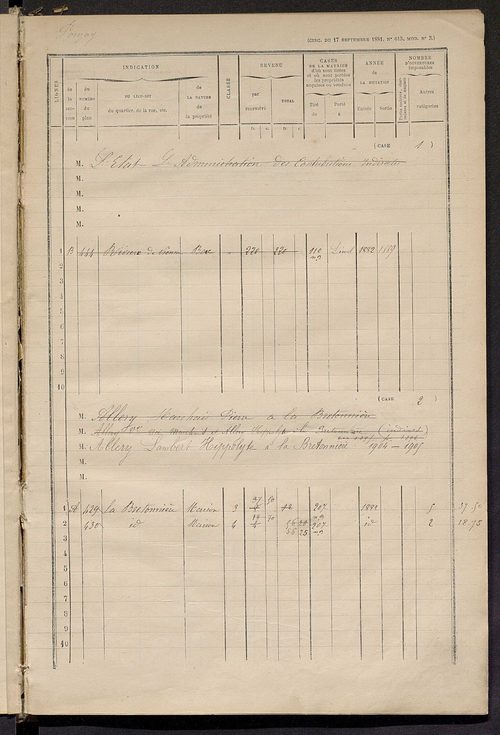 Matrice des propriétés bâties ; augmentations et diminutions, 1883-1891 ; séparation des revenus cadastraux afférents, pour l'année 1882, aux propriétés bâties et non bâties (état-balance) ; table alphabétique des propriétaires.