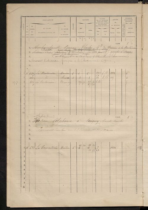 Matrice des propriétés bâties ; augmentations et diminutions, 1883-1891 ; séparation des revenus cadastraux afférents, pour l'année 1882, aux propriétés bâties et non bâties (état-balance) ; table alphabétique des propriétaires.