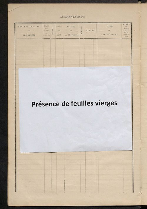 Matrice des propriétés bâties ; augmentations et diminutions, 1883-1891 ; séparation des revenus cadastraux afférents, pour l'année 1882, aux propriétés bâties et non bâties (état-balance) ; table alphabétique des propriétaires.
