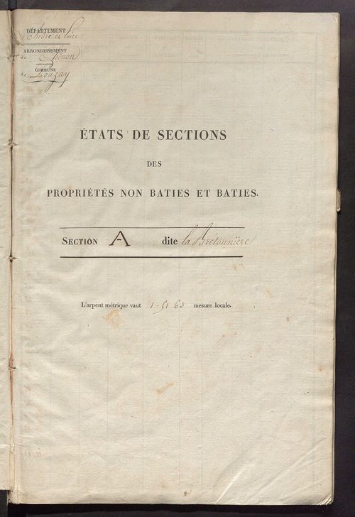 Etats de sections des propriétés non bâties et bâties ; relevé des numéros de propriétés non bâties de même nature ; relevé des propriétés bâties ; récapitulation de la contenance et du revenu imposables des propriétés.