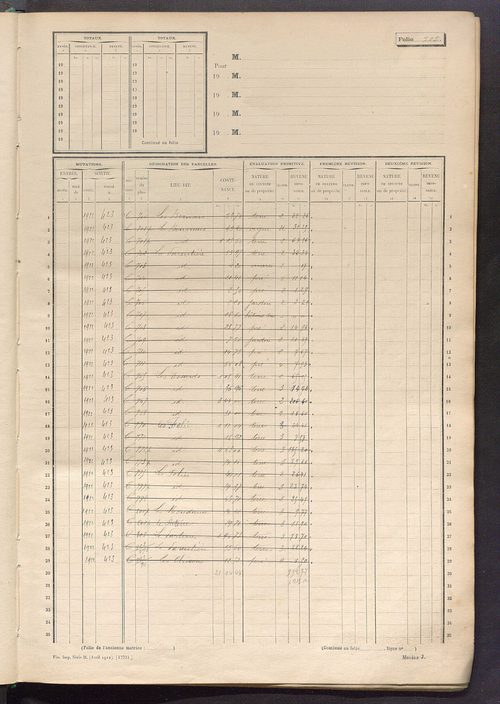 Matrice des propriétés non bâties, fol. 501 à 870.