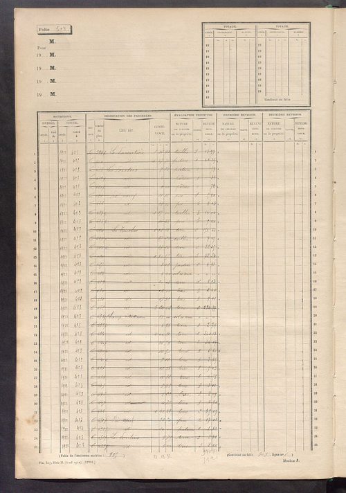 Matrice des propriétés non bâties, fol. 501 à 870.