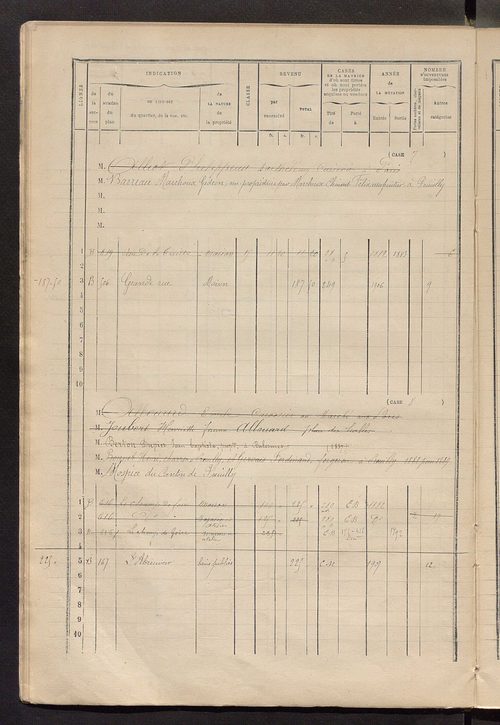 Matrice des propriétés bâties ; augmentations et diminutions, 1883-1891 ; séparation des revenus cadastraux afférents, pour l'année 1882, aux propriétés bâties et non bâties (état-balance) ; table alphabétique des propriétaires.
