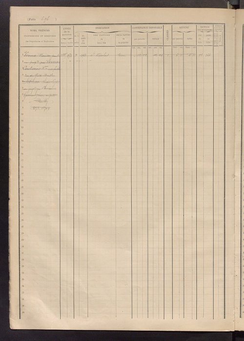 Matrice des propriétés foncières, fol. 685 à 997.