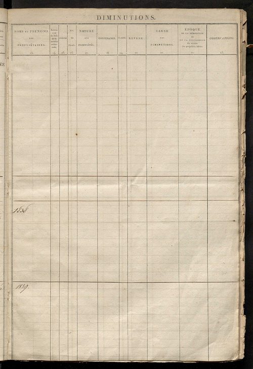 Registre présentant les augmentations et les diminutions survenues dans les contenances et les revenus portés sur les matrices cadastrales, 1826-1914 ; récapitulation des contenances et des revenus imposables, 1823 ; matrice des propriétés foncières, fol.
