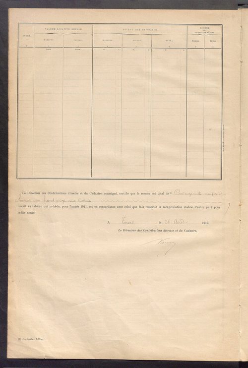 Matrice des propriétés bâties ; récapitulation ; table alphabétique des propriétaires.
