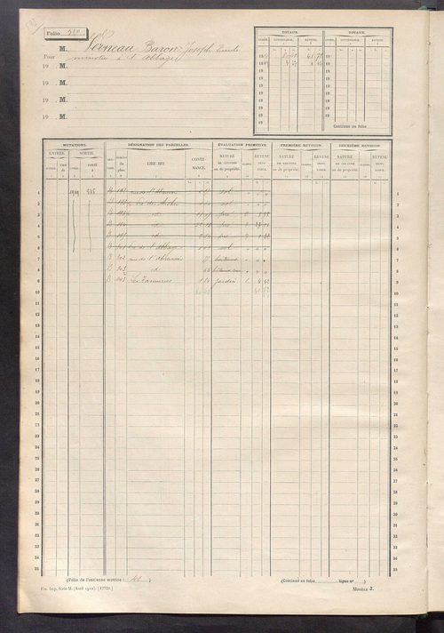 Matrice des propriétés non bâties, fol. 501 à 870.