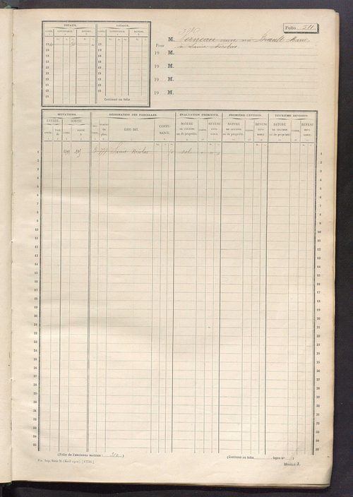 Matrice des propriétés non bâties, fol. 501 à 870.