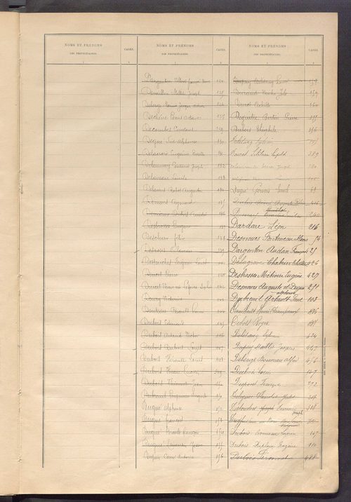 Matrice des propriétés bâties ; récapitulation ; table alphabétique des propriétaires.