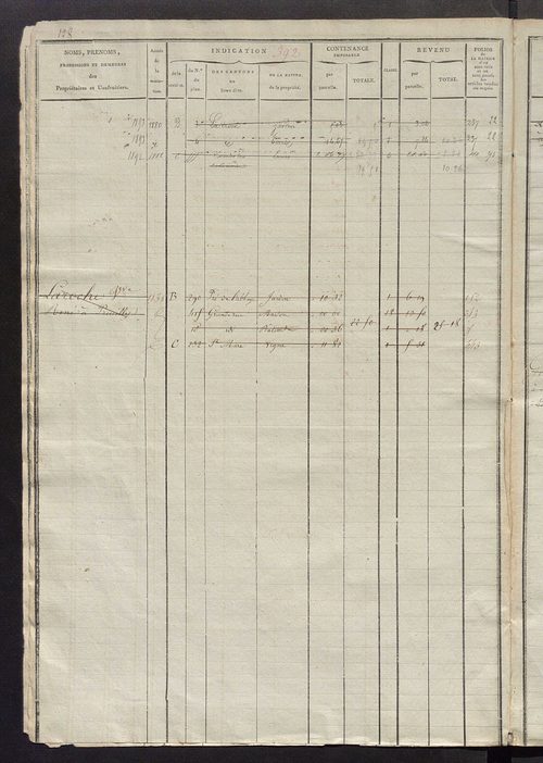 Matrice des propriétés foncières, fol. 389 à 684 ; récapitulation des contenances et des revenus de la matrice cadastrale, 1823-1836 ; table alphabétique des propriétaires.