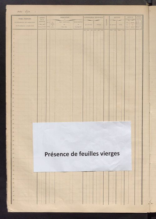 Matrice des propriétés foncières, fol. 685 à 997.
