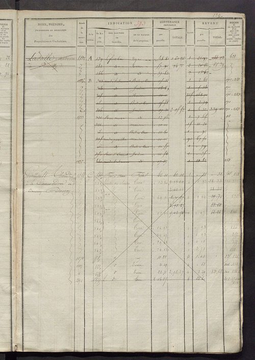 Matrice des propriétés foncières, fol. 389 à 684 ; récapitulation des contenances et des revenus de la matrice cadastrale, 1823-1836 ; table alphabétique des propriétaires.