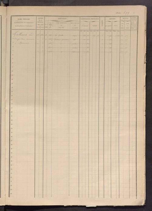 Matrice des propriétés foncières, fol. 685 à 997.