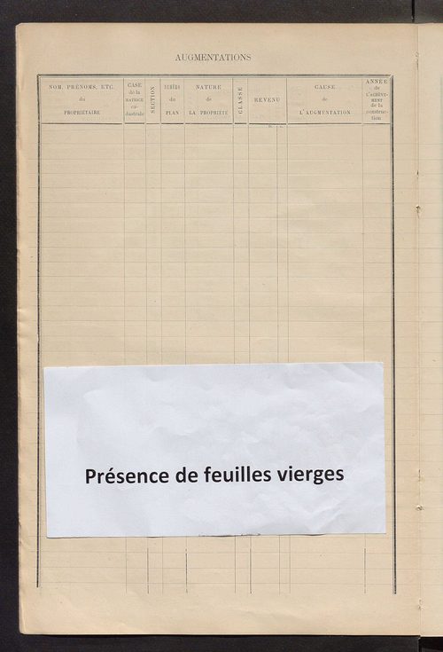 Matrice des propriétés bâties ; augmentations et diminutions, 1883-1891 ; séparation des revenus cadastraux afférents, pour l'année 1882, aux propriétés bâties et non bâties (état-balance) ; table alphabétique des propriétaires.