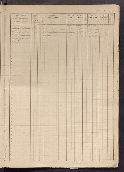 Matrice des propriétés foncières, fol. 685 à 997.