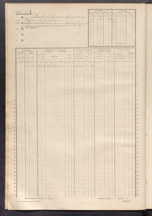 Matrice des propriétés non bâties, fol. 501 à 870.