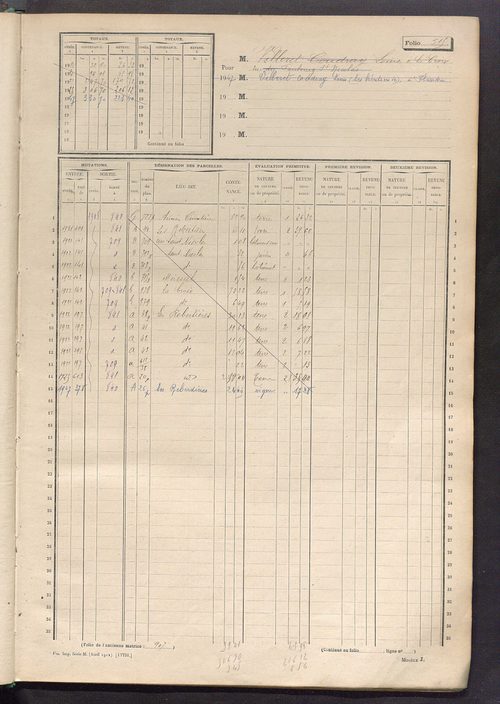 Matrice des propriétés non bâties, fol. 501 à 870.