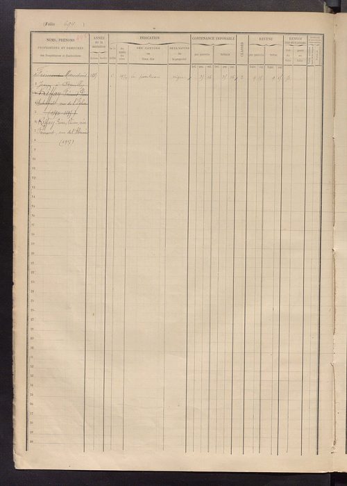 Matrice des propriétés foncières, fol. 685 à 997.