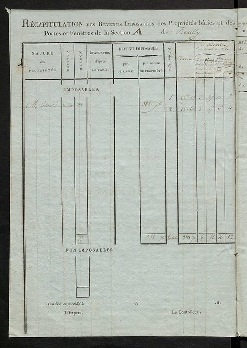 Tableau indicatif des propriétaires et des propriétés bâties.