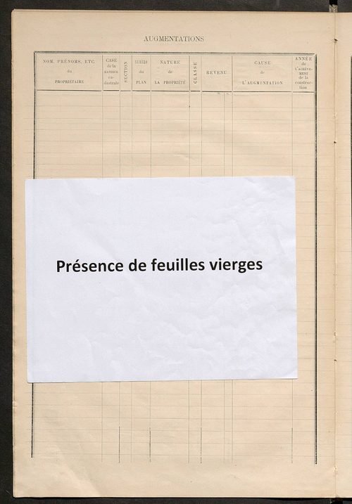 Matrice des propriétés bâties ; augmentations et diminutions, 1883-1891 ; séparation des revenus cadastraux afférents, pour l'année 1882, aux propriétés bâties et non bâties (état-balance) ; table alphabétique des propriétaires.