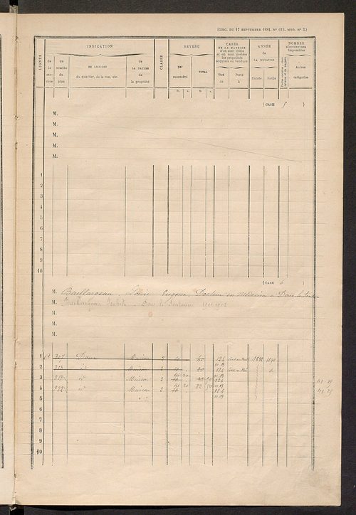Matrice des propriétés bâties ; augmentations et diminutions, 1883-1891 ; séparation des revenus cadastraux afférents, pour l'année 1882, aux propriétés bâties et non bâties (état-balance) ; table alphabétique des propriétaires.