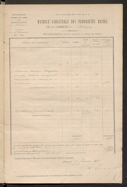 Matrice des propriétés bâties ; augmentations et diminutions, 1883-1891 ; séparation des revenus cadastraux afférents, pour l'année 1882, aux propriétés bâties et non bâties (état-balance) ; table alphabétique des propriétaires.