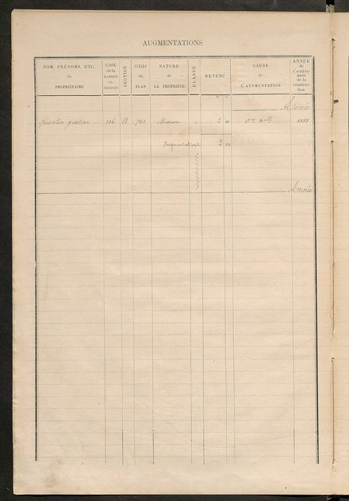 Matrice des propriétés bâties ; augmentations et diminutions, 1883-1891 ; séparation des revenus cadastraux afférents, pour l'année 1882, aux propriétés bâties et non bâties (état-balance) ; table alphabétique des propriétaires.