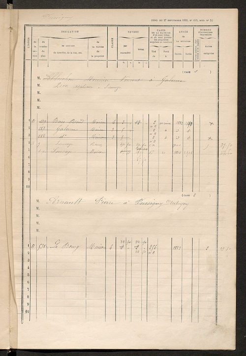 Matrice des propriétés bâties ; augmentations et diminutions, 1883-1891 ; séparation des revenus cadastraux afférents, pour l'année 1882, aux propriétés bâties et non bâties (état-balance) ; table alphabétique des propriétaires.