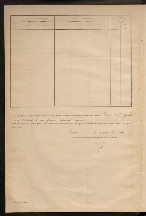 Matrice des propriétés bâties ; récapitulation ; table alphabétique des propriétaires.