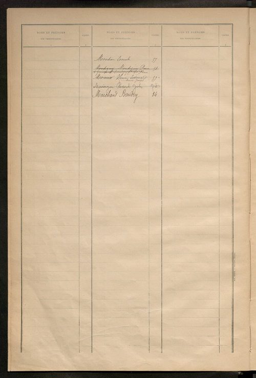 Matrice des propriétés bâties ; récapitulation ; table alphabétique des propriétaires.
