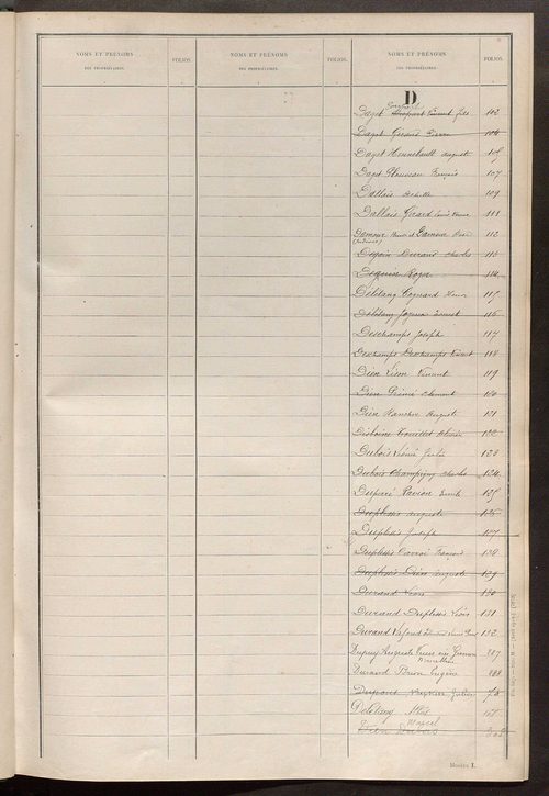Matrice des propriétés non bâties ; tableau présentant les augmentations et les diminutions survenues dans la matière imposable ; récapitulation ; table alphabétique des propriétaires.