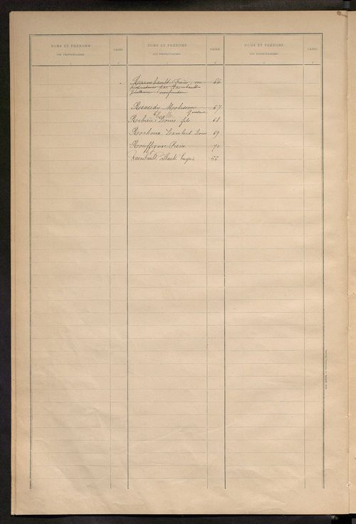 Matrice des propriétés bâties ; récapitulation ; table alphabétique des propriétaires.