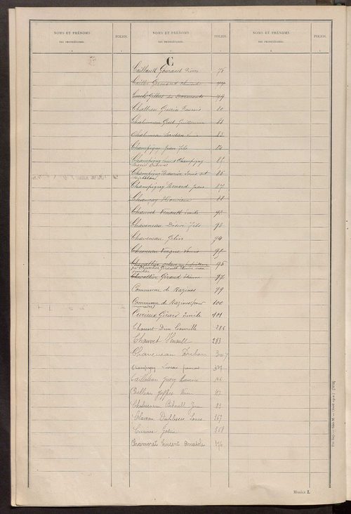 Matrice des propriétés non bâties ; tableau présentant les augmentations et les diminutions survenues dans la matière imposable ; récapitulation ; table alphabétique des propriétaires.