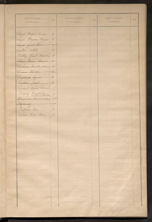 Matrice des propriétés bâties ; récapitulation ; table alphabétique des propriétaires.