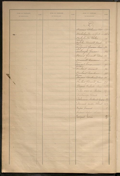 Matrice des propriétés bâties ; récapitulation ; table alphabétique des propriétaires.