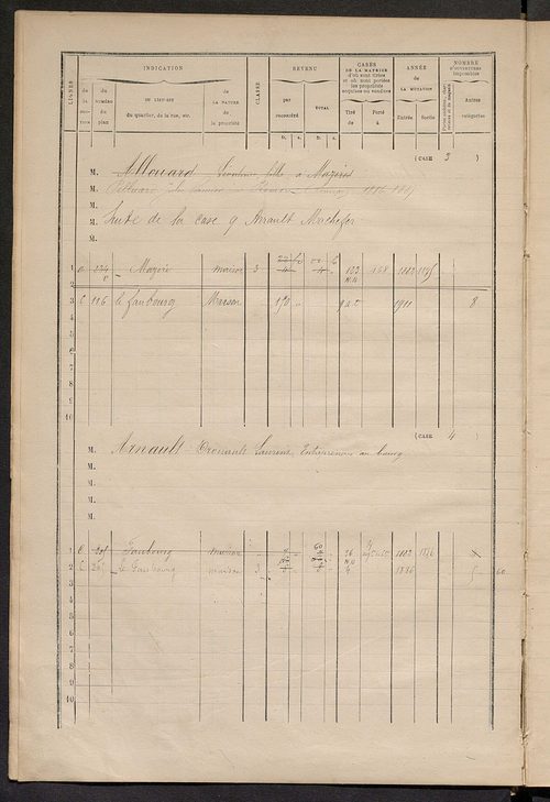 Matrice des propriétés bâties ; augmentations et diminutions, 1883-1891 ; séparation des revenus cadastraux afférents, pour l'année 1882, aux propriétés bâties et non bâties (état-balance) ; table alphabétique des propriétaires.