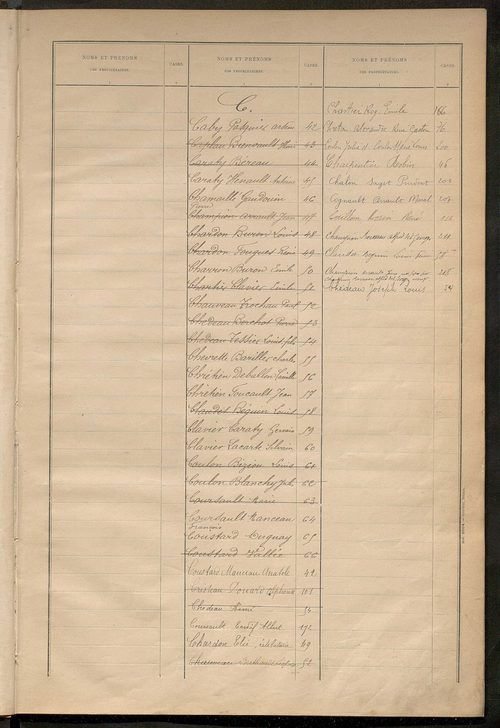 Matrice des propriétés bâties ; récapitulation ; table alphabétique des propriétaires.