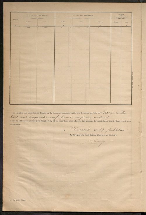 Matrice des propriétés bâties ; récapitulation ; table alphabétique des propriétaires.