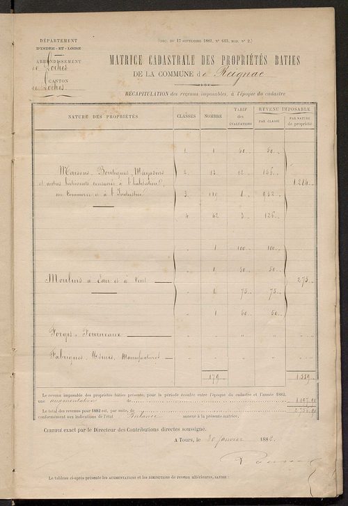 Matrice des propriétés bâties ; augmentations et diminutions, 1883-1891 ; séparation des revenus cadastraux afférents, pour l'année 1882, aux propriétés bâties et non bâties (état-balance) ; table alphabétique des propriétaires.