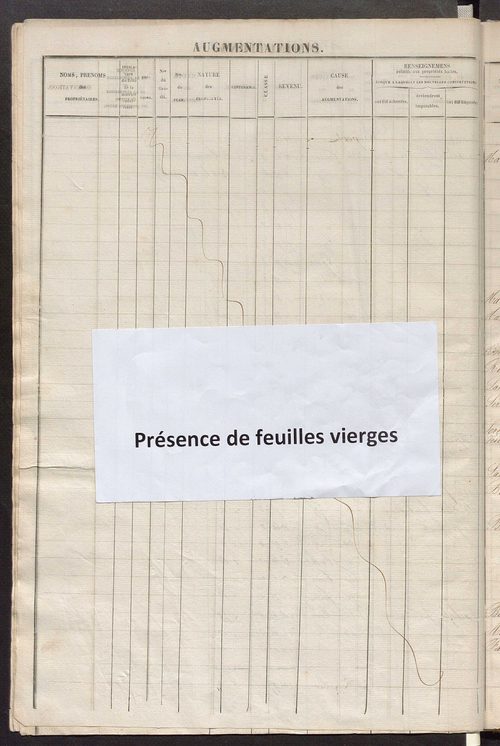 Registre présentant les augmentations et les diminutions survenues dans les contenances et les revenus portés sur les matrices cadastrales, 1829-1914 ; récapitulation des contenances et des revenus imposables, 1827 ; matrice des propriétés foncières, fol.