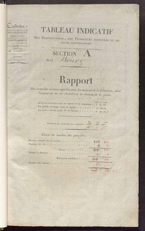Etats de sections.