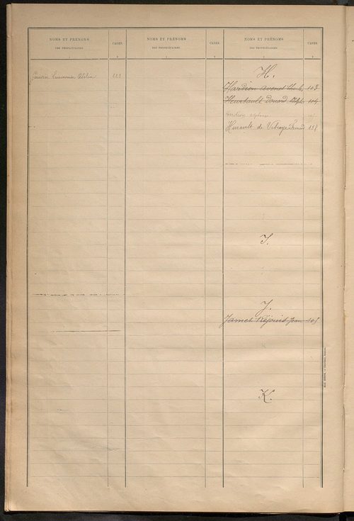 Matrice des propriétés bâties ; récapitulation ; table alphabétique des propriétaires.